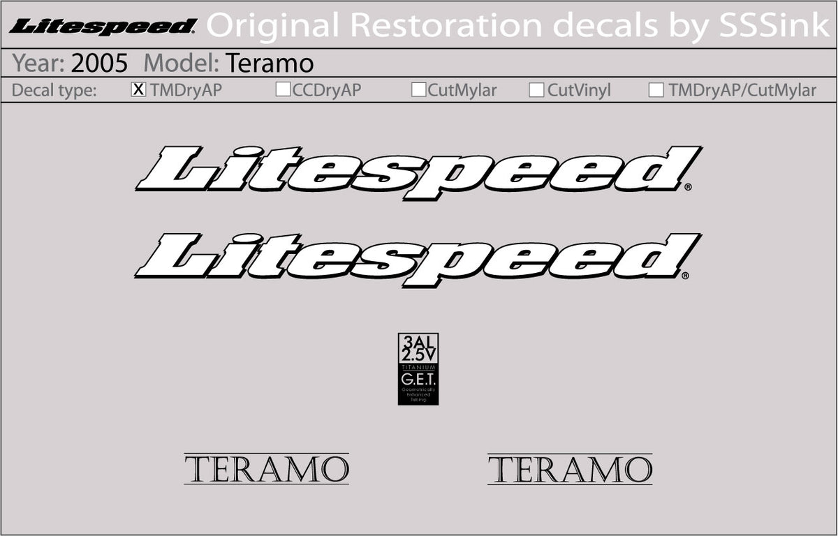 2005 Teramo Decal Set