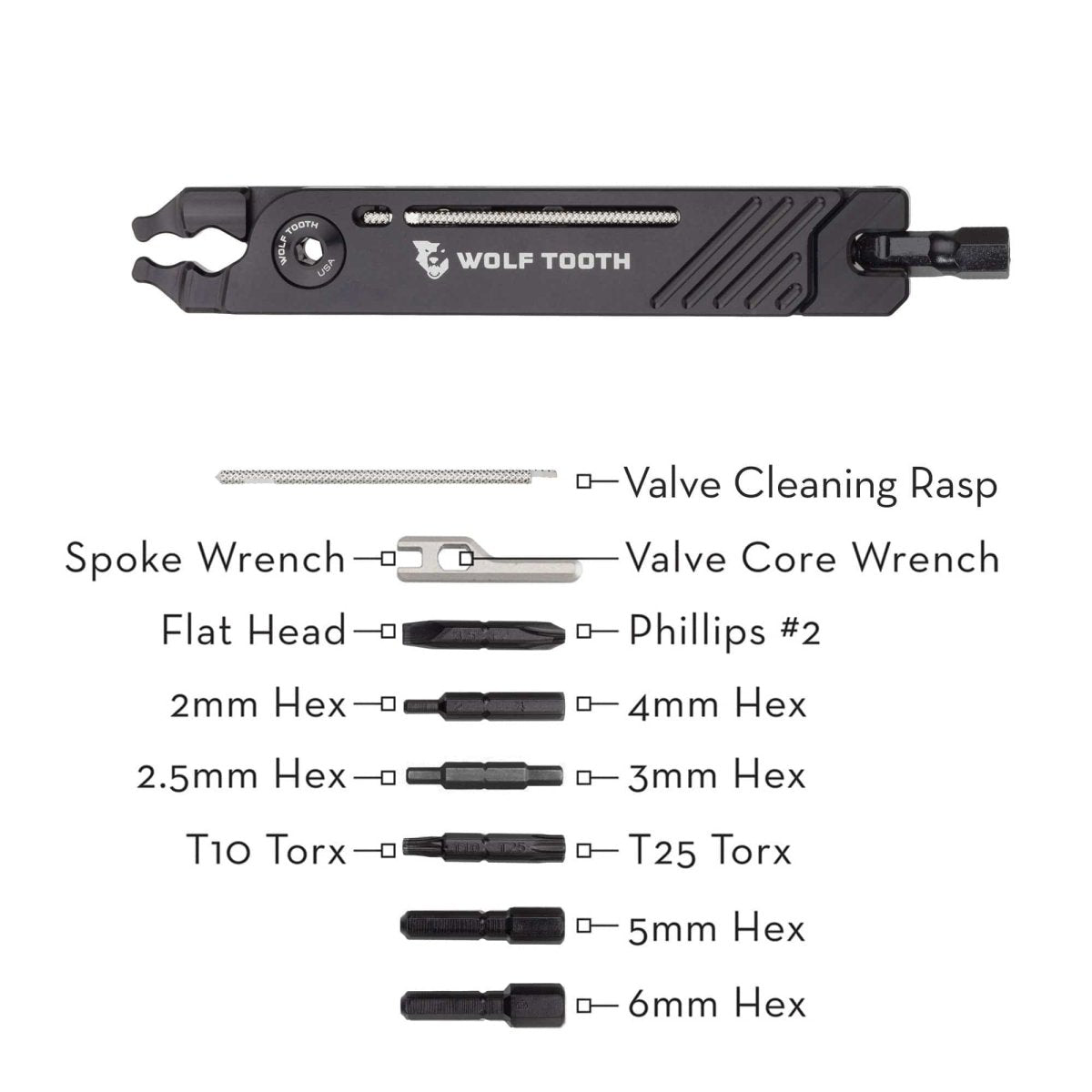 Titanium 8 - Bit Pack Pliers - Litespeed Bicycles