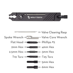 Titanium 8 - Bit Pack Pliers - Litespeed Bicycles