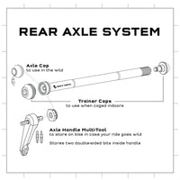 Titanium Axle Handle Multi - Tool - Litespeed Bicycles