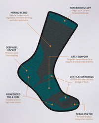 Titanium Traveler Socks - Litespeed Bicycles